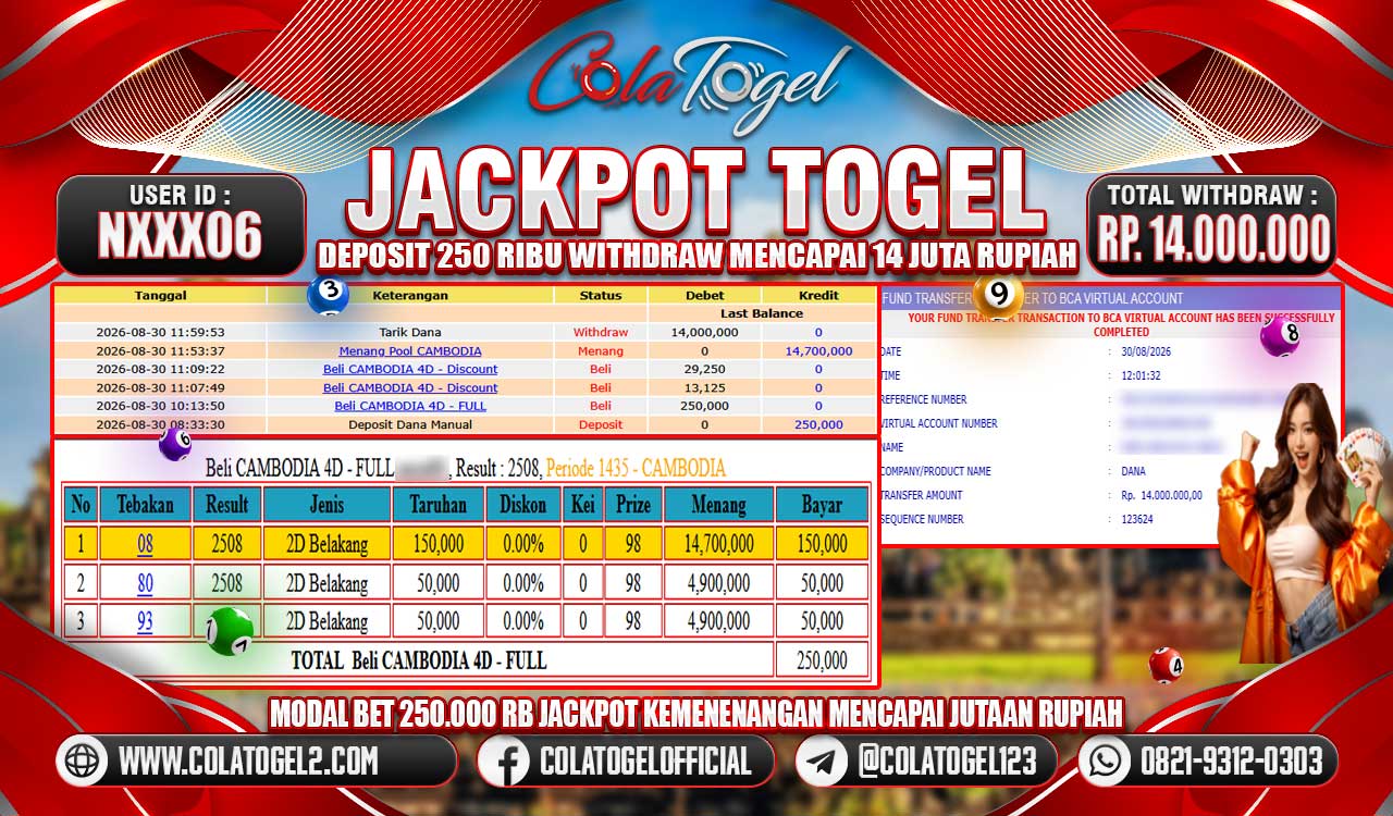 jackpot-togel-01-12-06-2026-08-30