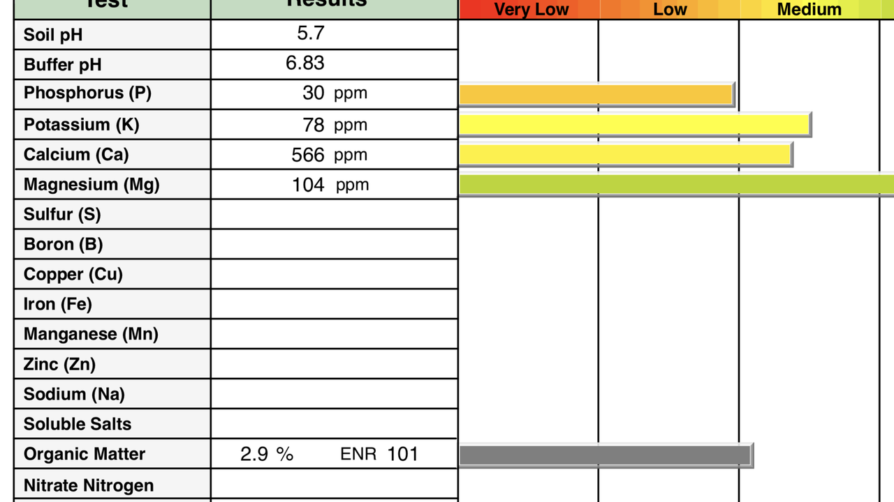 49A7FB28-5E44-47F9-B1DC-48F188A69E33