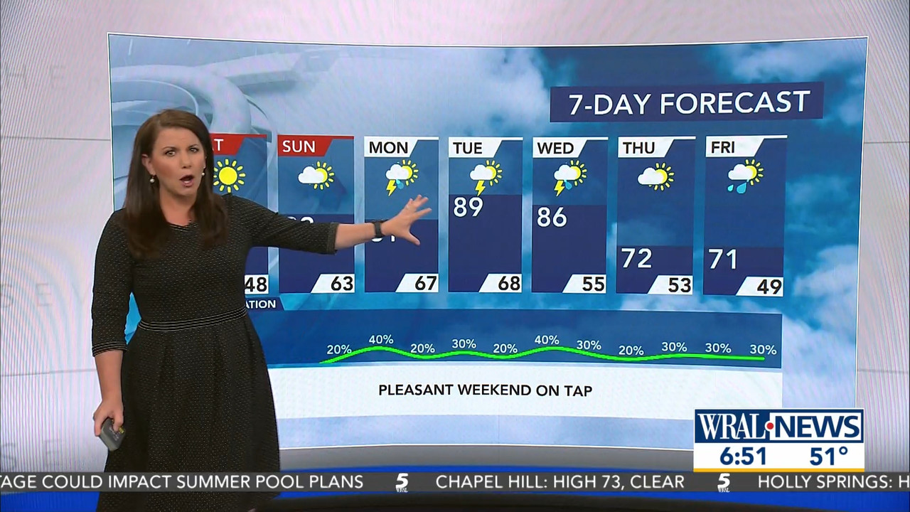 05.01 - 11.00.00 - WRAL News Saturday Morning at 6 a.m. Get late brea....ts_snapshot_51.22.639