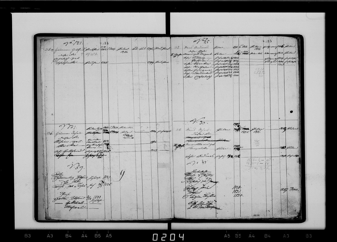 Familienbuch 1830  Paris Haller  8004094 (205)