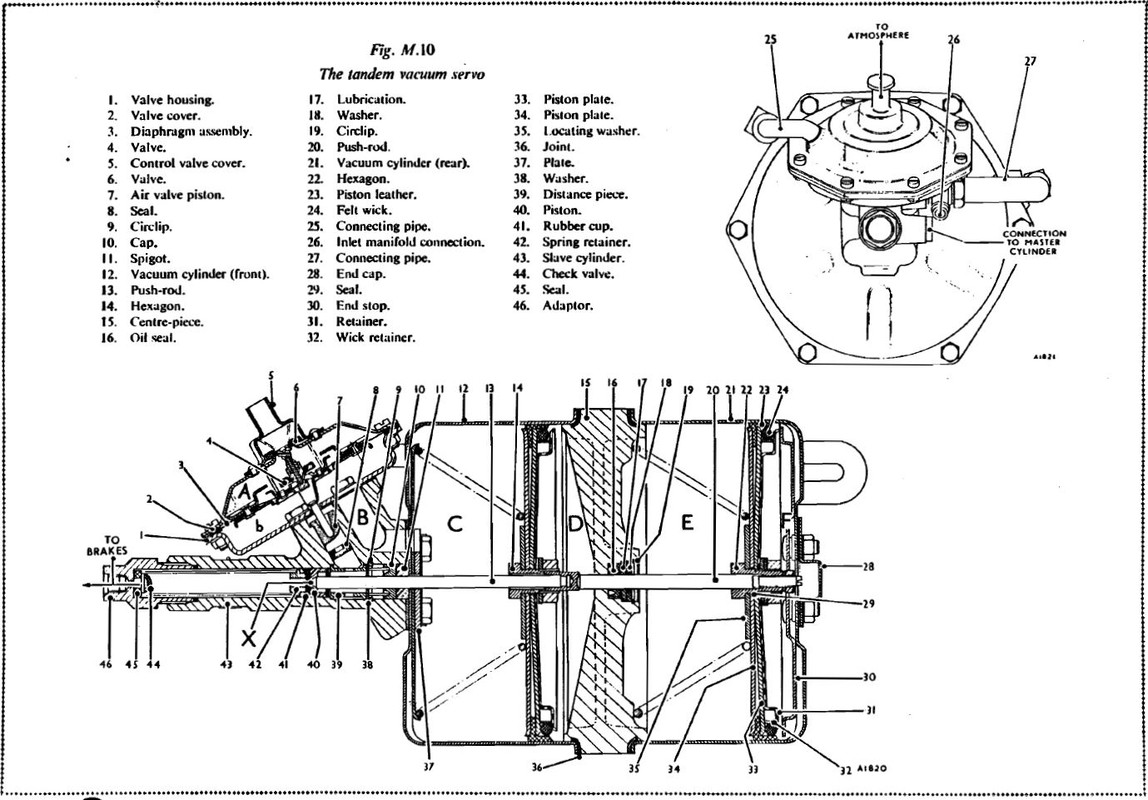 hydrovac schema — Postimages