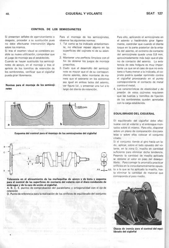 0002 manual de taller seat 127 (48)