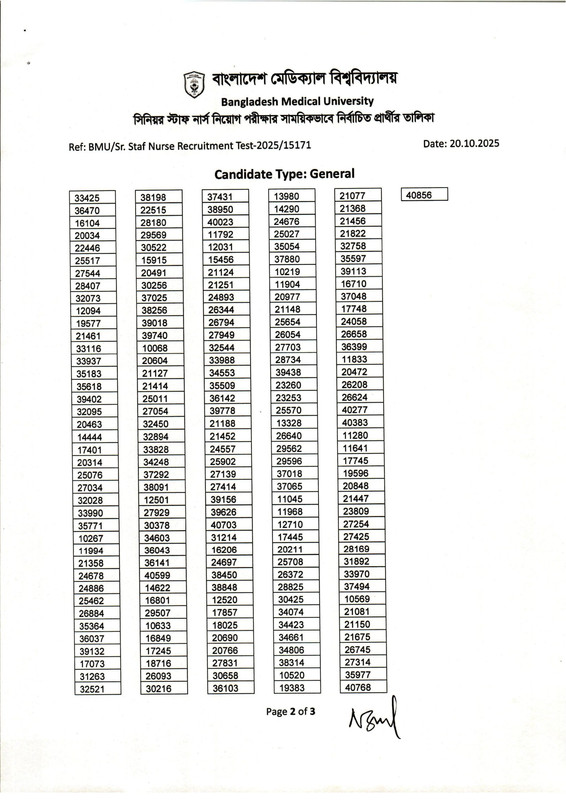 BMU-Senior-Staff-Nurse-Final-Result-2025-PDF-2