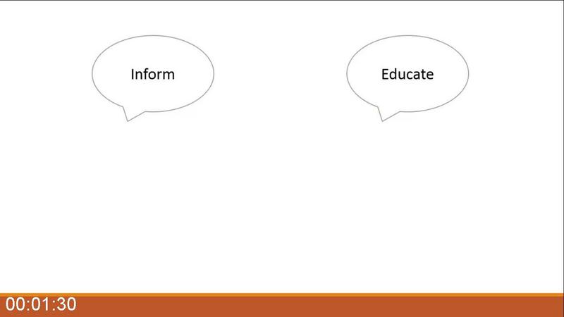 [Image: Being-An-Effective-Presenter.jpg]