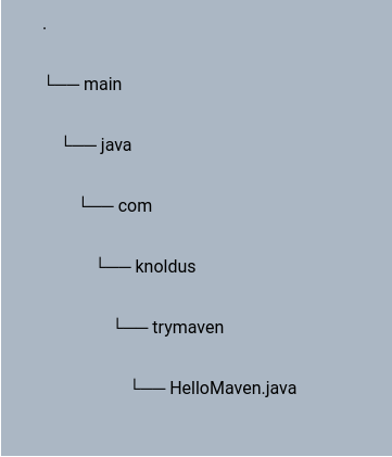 Directory Directory