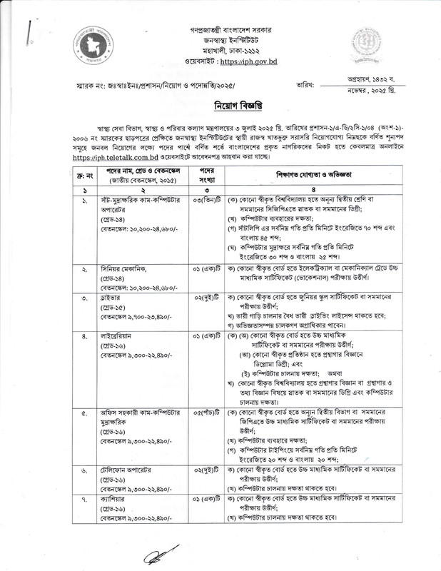 IPH-Job-Circular-2025-PDF-1