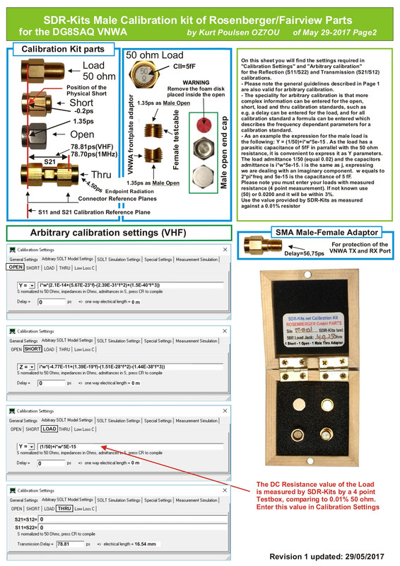 Rosenberger_Fairview_Male_Cal_Standards_rev1_page-0002