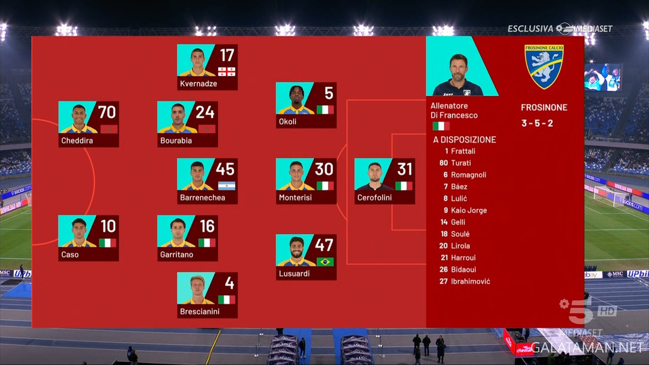 20231219-NAP-FRO-COP_1IT.ts_snapshot_01.32.656