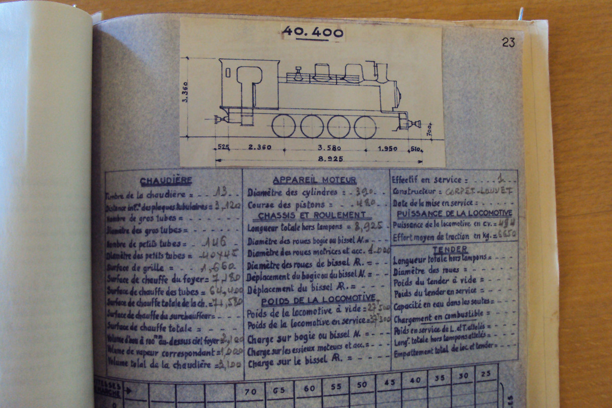 Corpet-Louvet 1m gauge 27.5t 0-8-0T (040T) 40.400 schematic diagram, Auguste Roche,