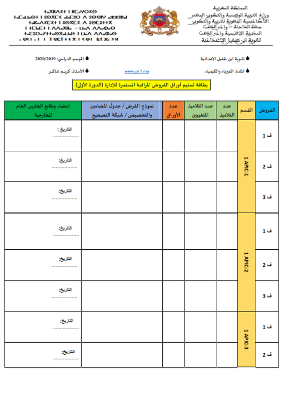 صورة