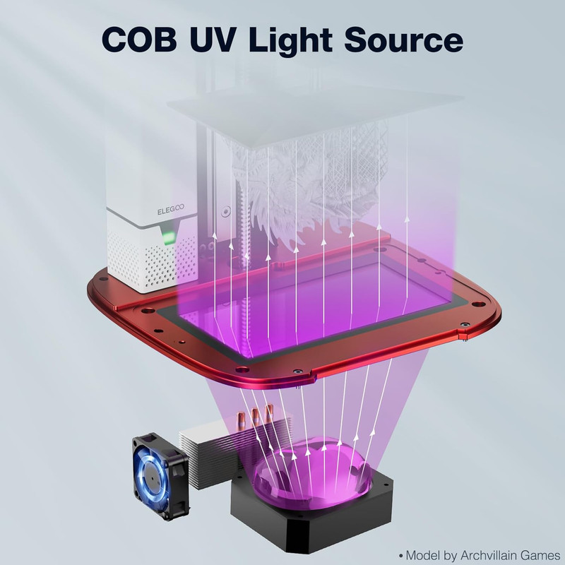 Elegoo Mars 3 - Impresora de Resina - Image 6