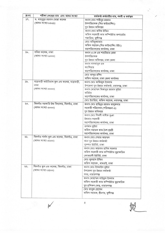 DYD-Exam-Centre-2026-PDF-4