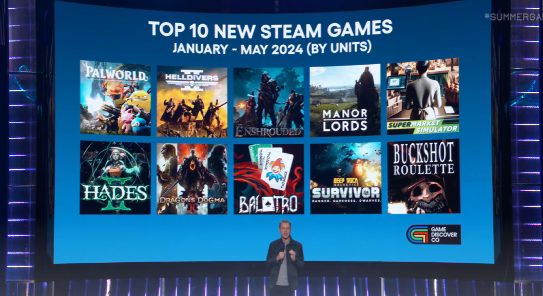 SGF-Top-Games.png