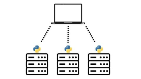 Python for Software Engineering Bootcamp Python for Software Engineering Bootcamp