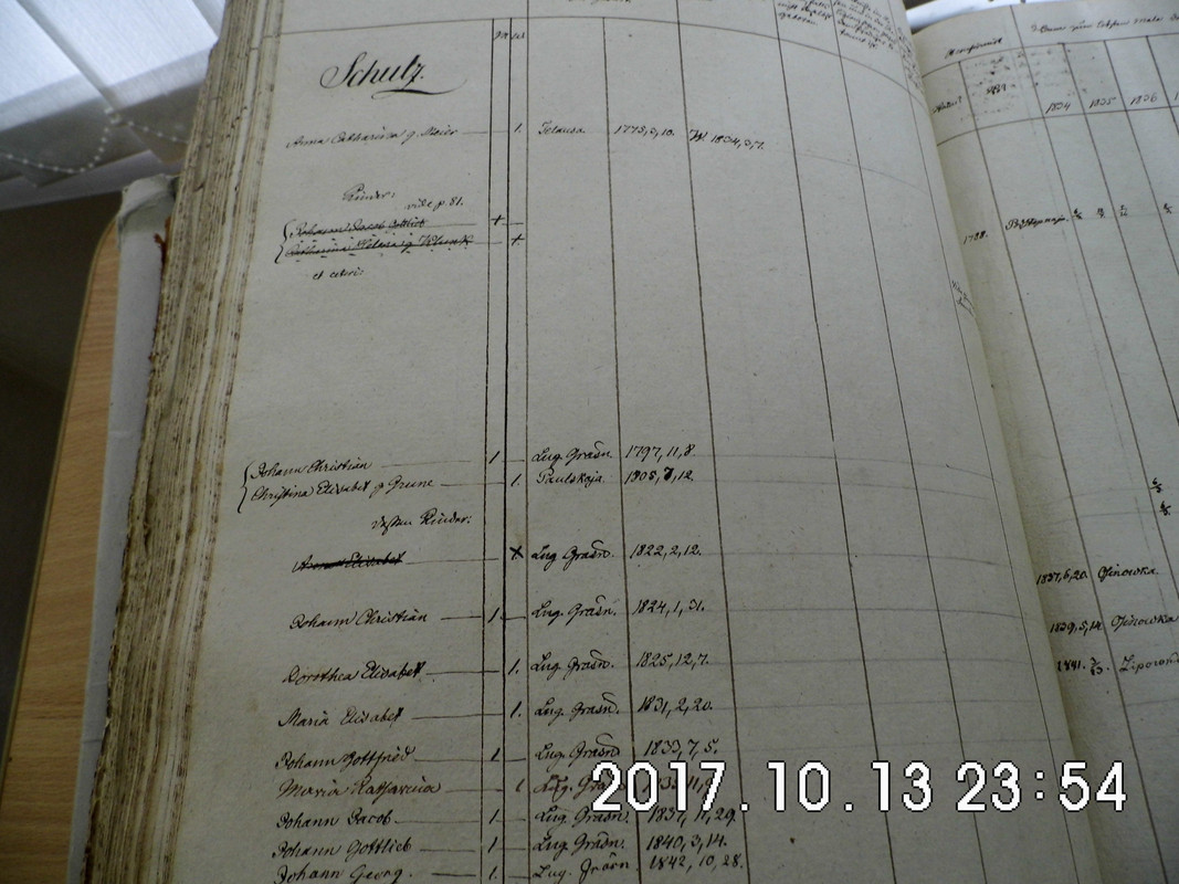 DSCI1906