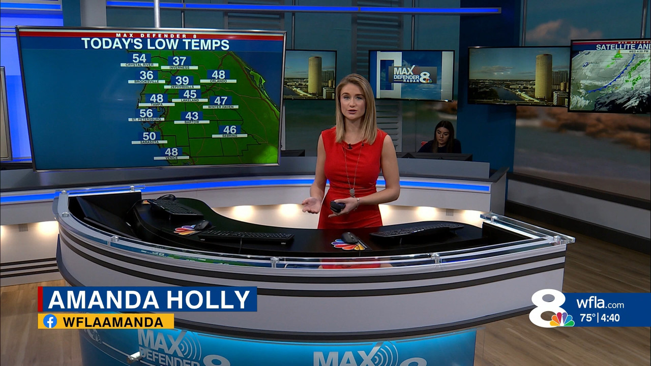 12.23 - 21.00.00 - News CH8 @ 4PM..ts_snapshot_00.46.11.948