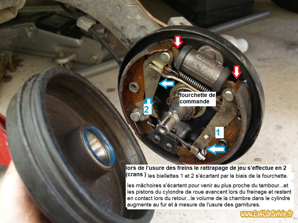 depose-tambour-arriere-4l