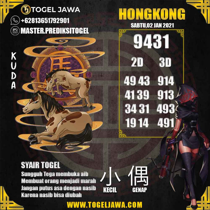 Prediksi Hongkong Tanggal 2021-01-02