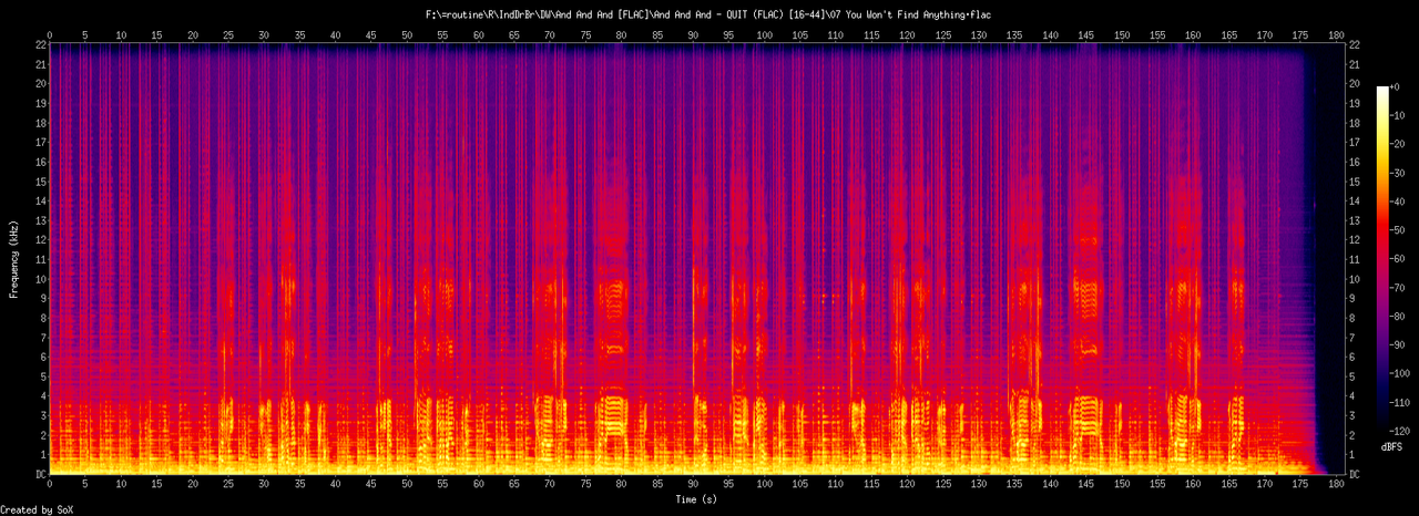 07 You Won't Find Anything.flac