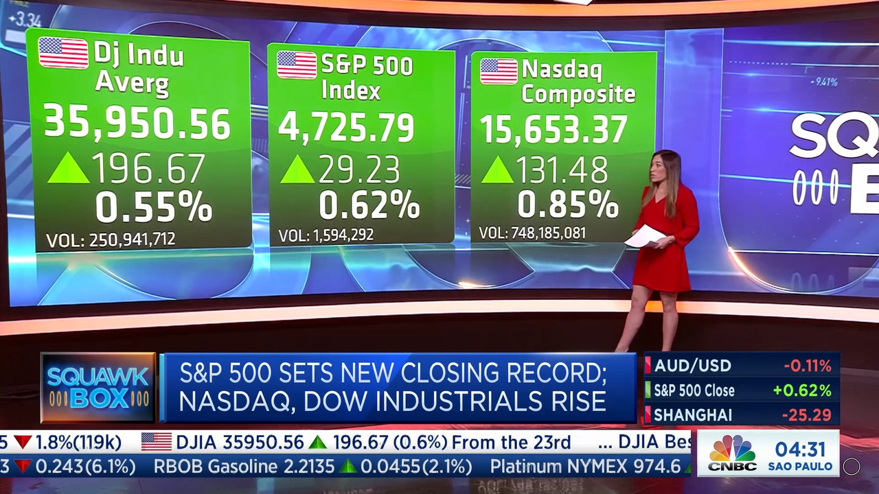 12.24 - 07.30.00 - Squawk Box Europe. Breaking news items and the Eur....ts_snapshot_02.27.568