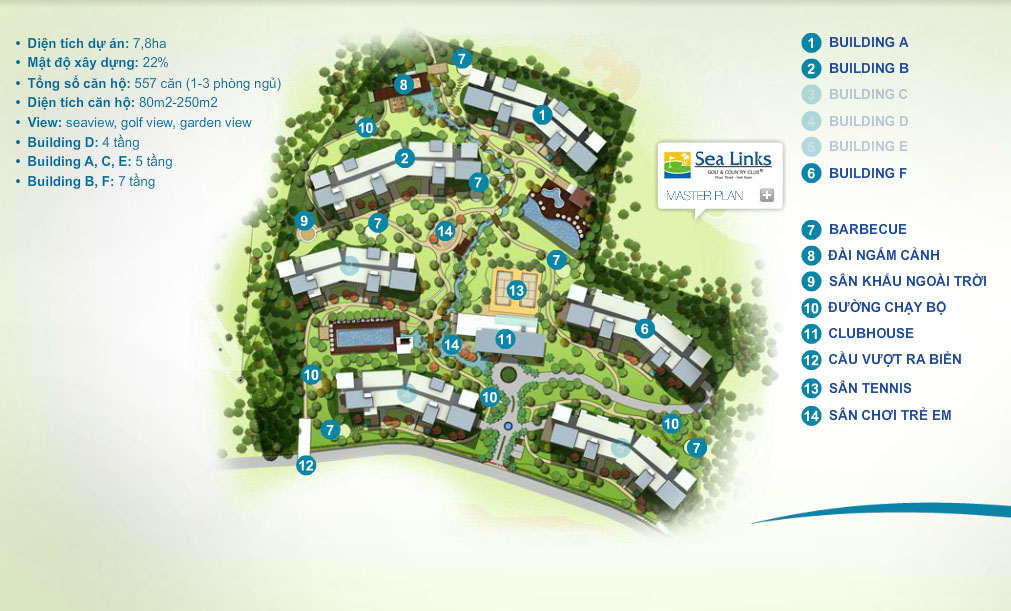 tổng thể Ocean Vista