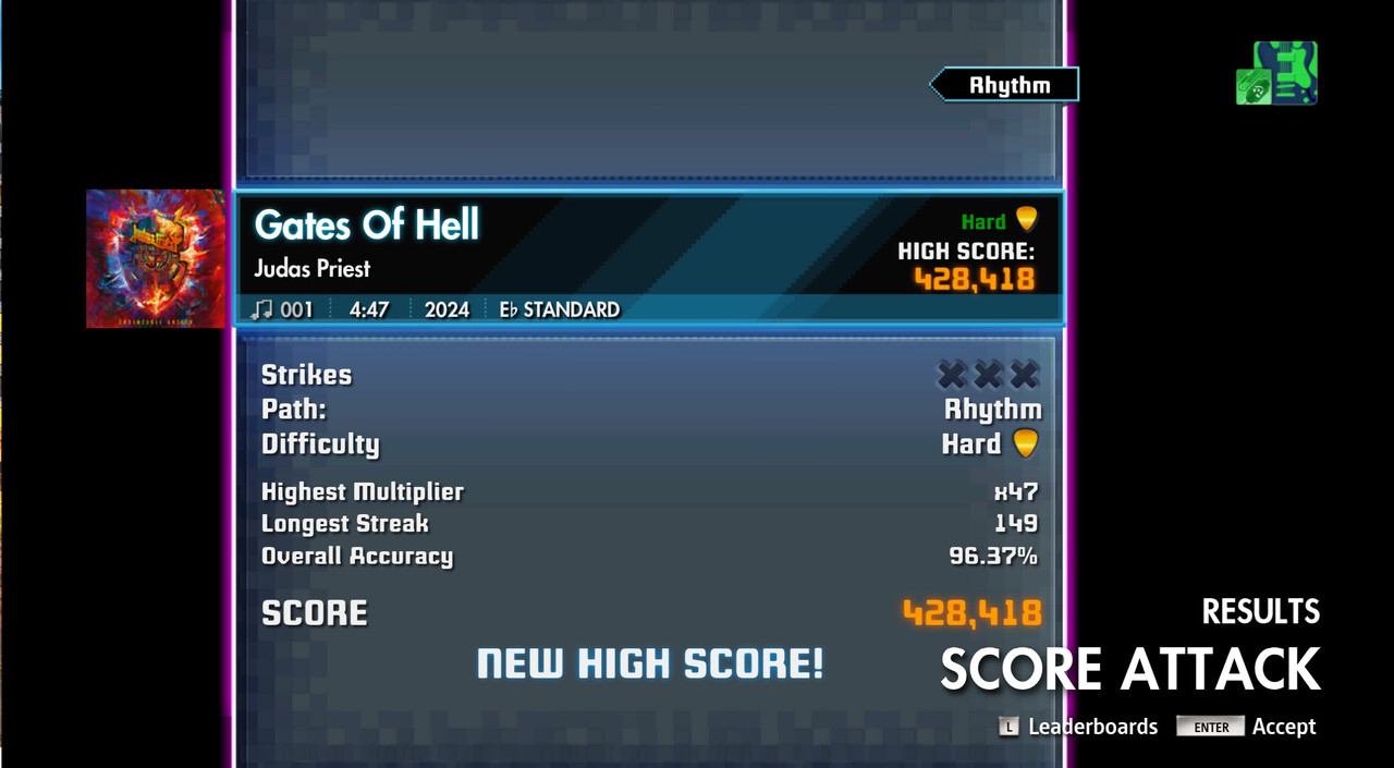 RSC-Week-550-Gates-of-hell-Rhythm-96-37.