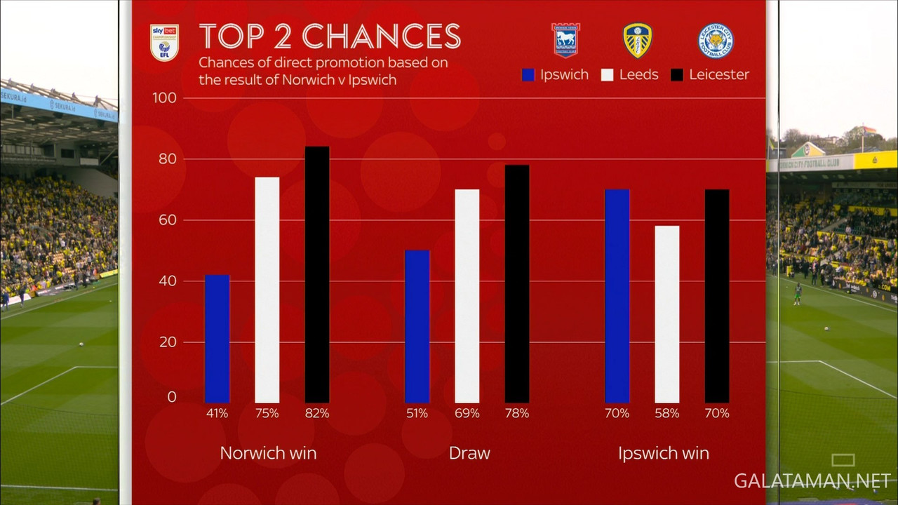 [Image: 04-06-12-55-00-Sky-Sports-Football-FHD-N...19-228.jpg]