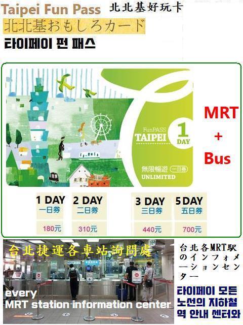 台北(搭火車,965公車,788公車)到九份(/十分:平溪線