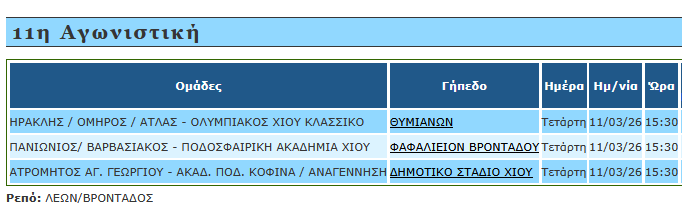 XIOS