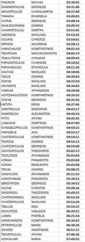 583693621 855223480200463 2947200280764218950 n