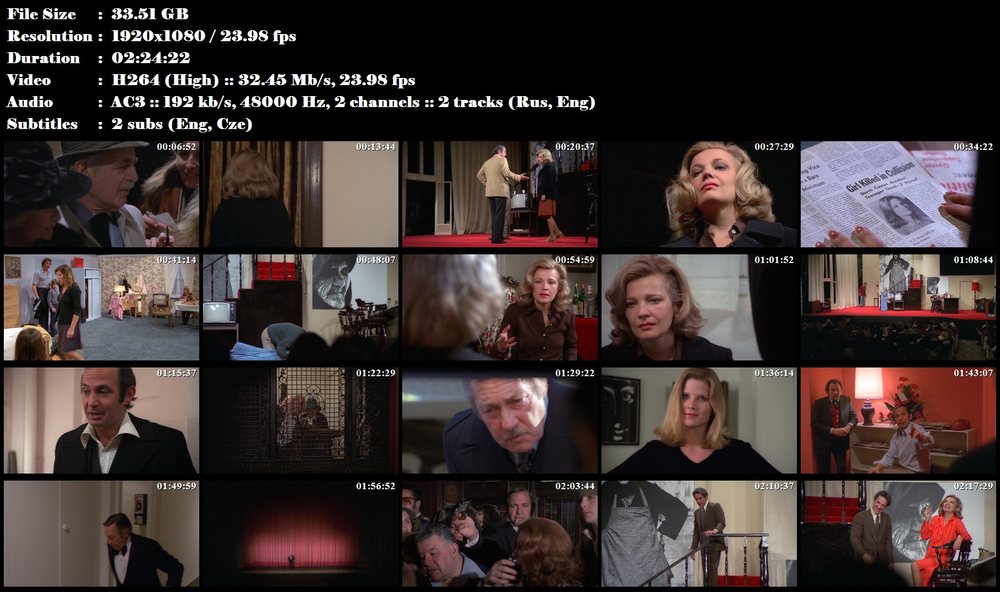 Opening Night / Premiéra (1977)