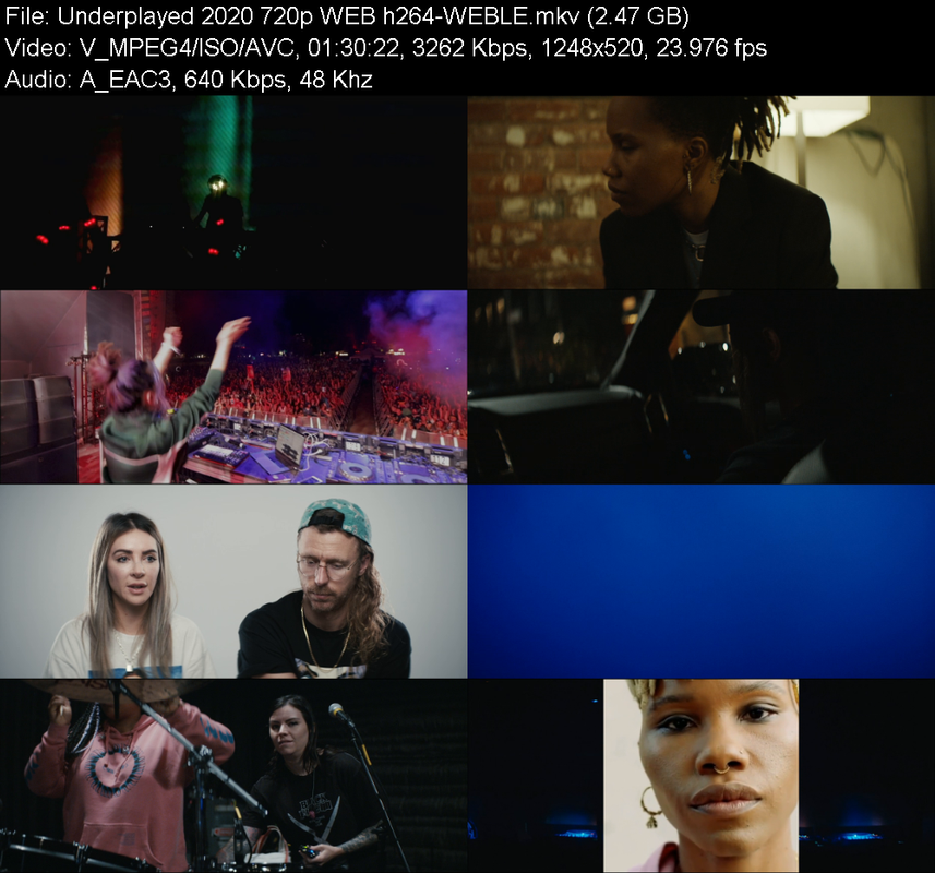 underplayed-2020-720p-web-h264-weble.png