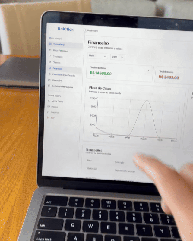 Organização Financeira
