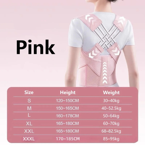 pos belt 4 (size)