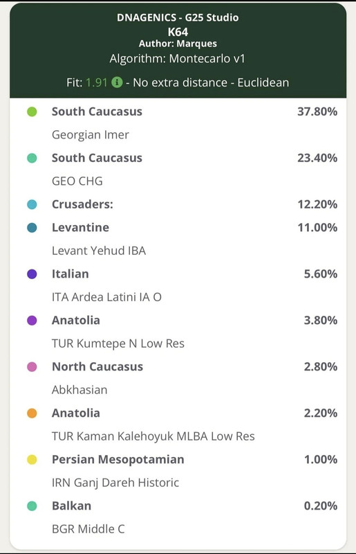 Screenshot 20250716 125917 Reddit