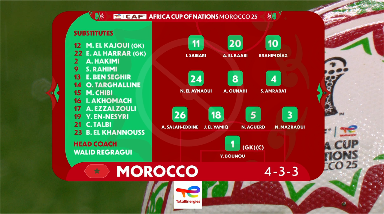 Snap 2025 12 26 at 19 53 58