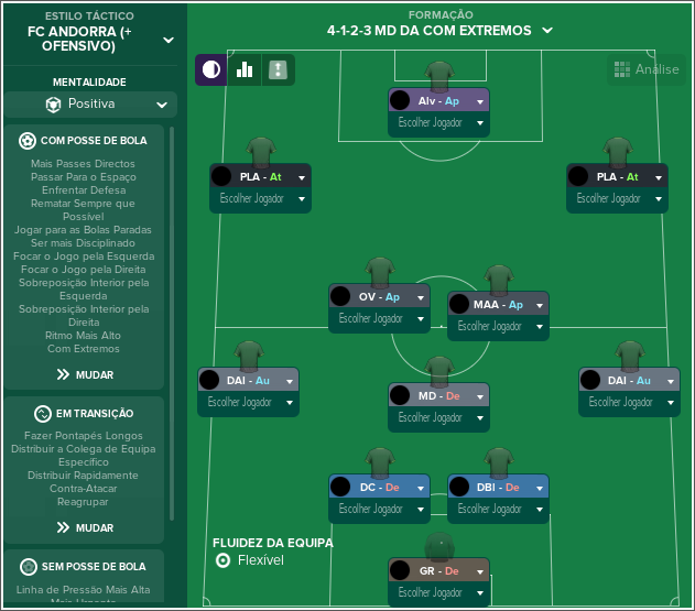 Fútbol Club Andorra_  Visão Geral-2