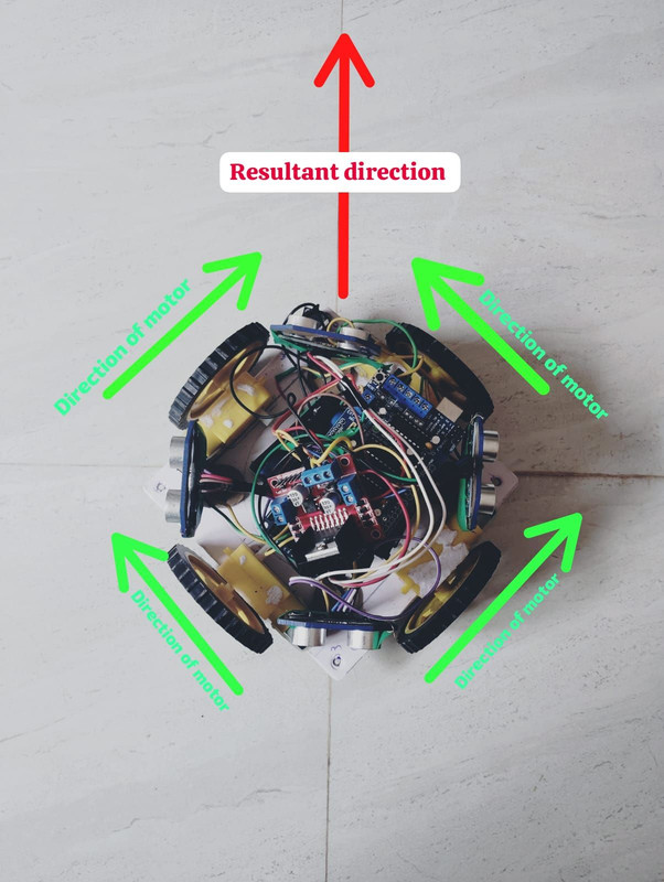 RC Car with Sensors1