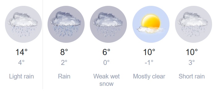 2026 02 08 krum weather