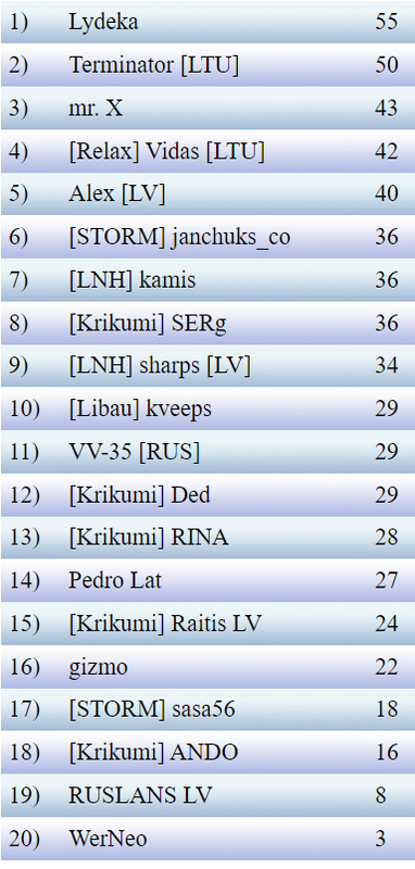 Скриншот 09-03-2024 231114