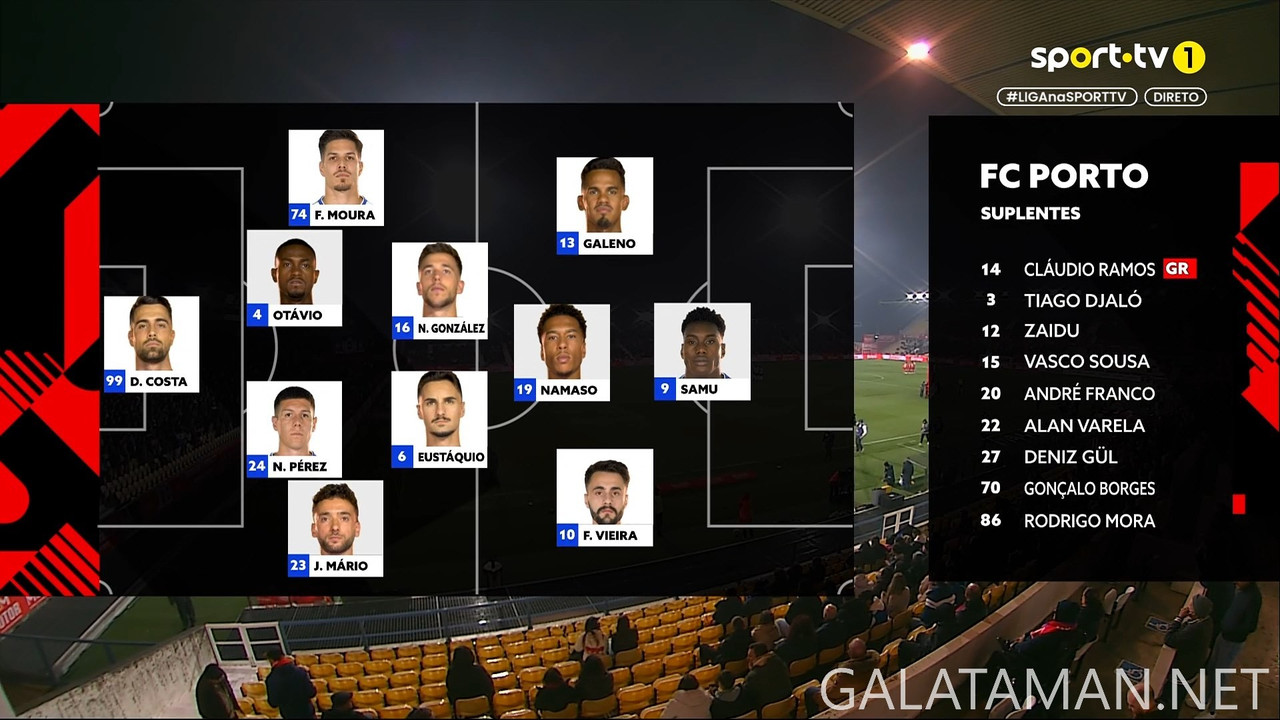 [Image: 01-19-21-15-05-SPORT-TV-1-FHD-Gil-Vicent...41-799.jpg]