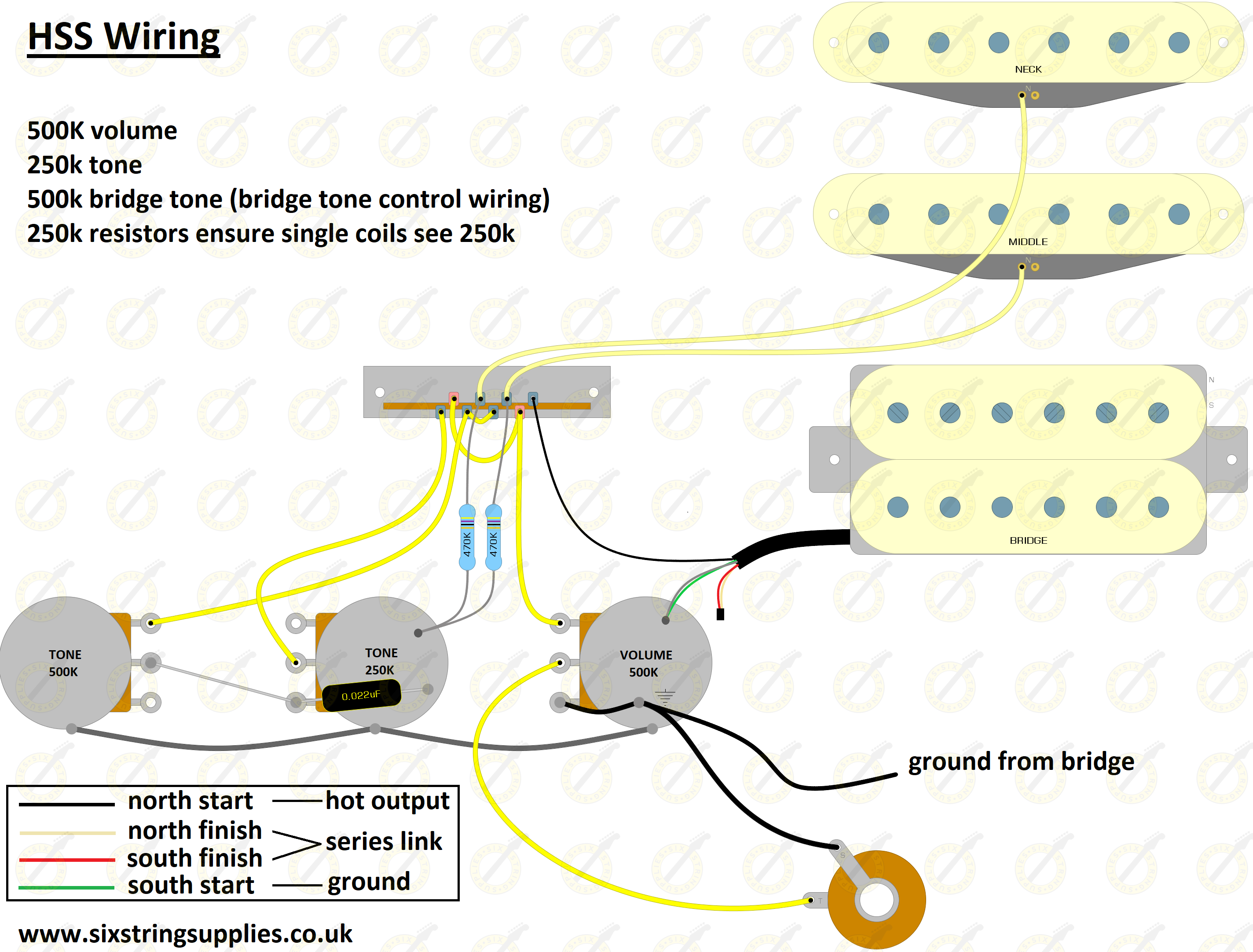 easy HSS Strat wiring diagram — Postimages