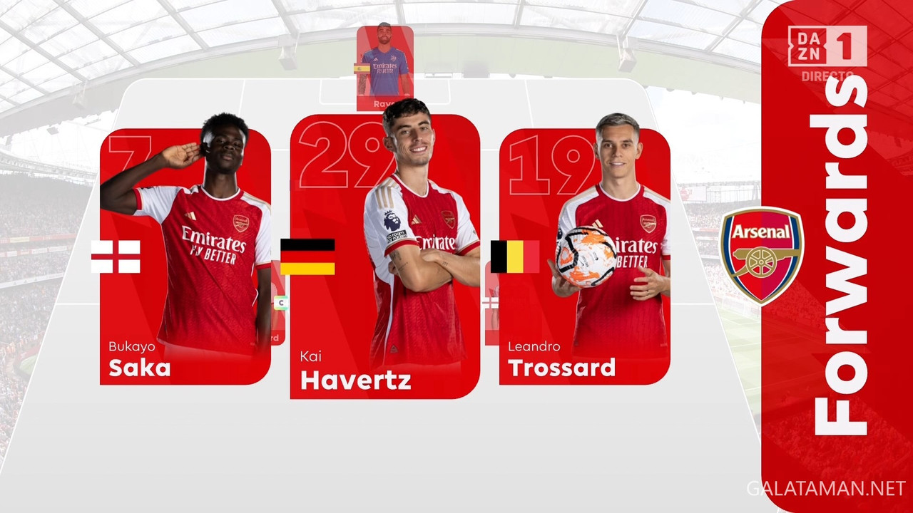 05-04_13-15-01_ES  DAZN 1 ESPAÑA FHD_Arsenal vs Bournemouth.ts_snapshot_13.09.711