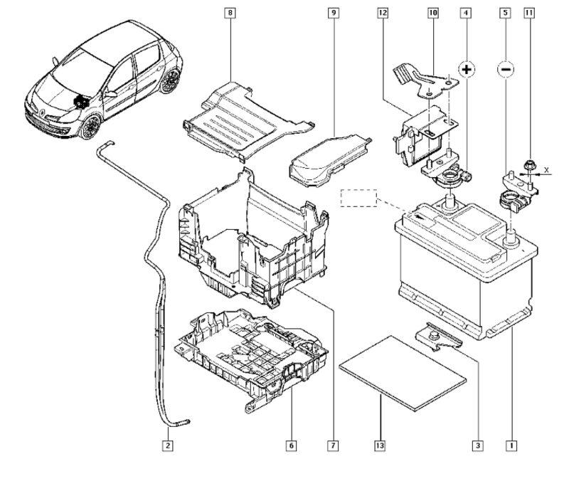 Quelle Batterie pour une Renault Clio 3 ? - Toutloc