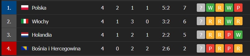 UEFA Nations league - Page 16 100101