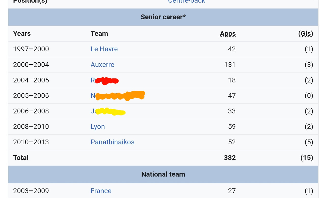 Screenshot_20210821-195015_Samsung Internet