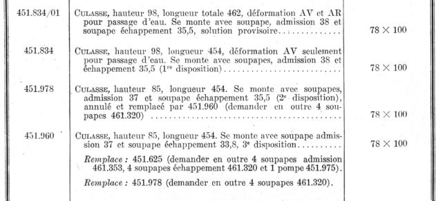 REF CULASSE 10 1934