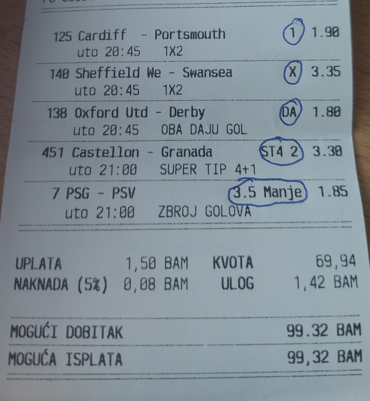slika