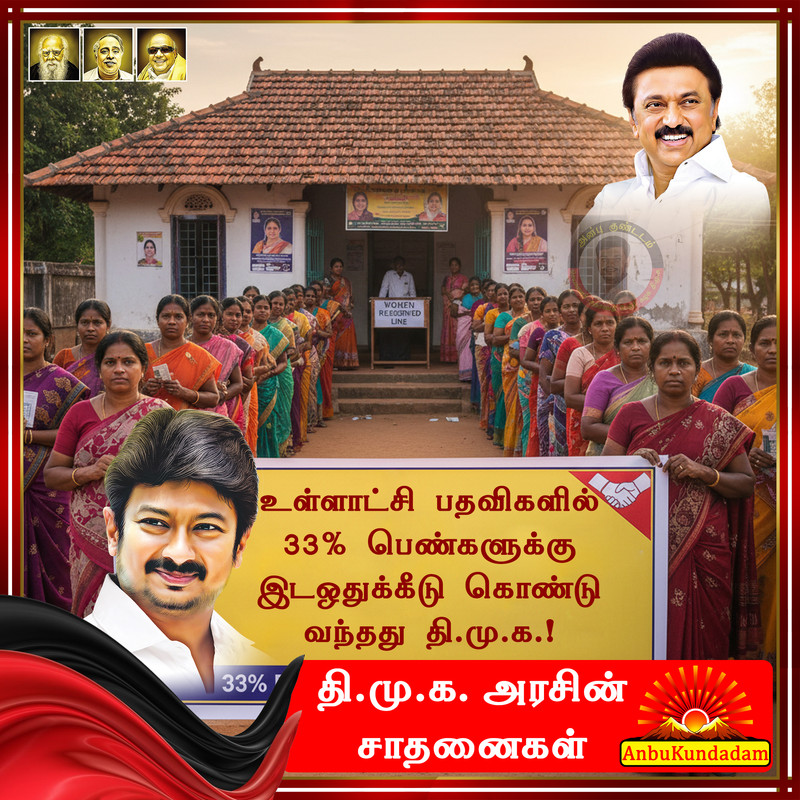 Achievements of DMK 59