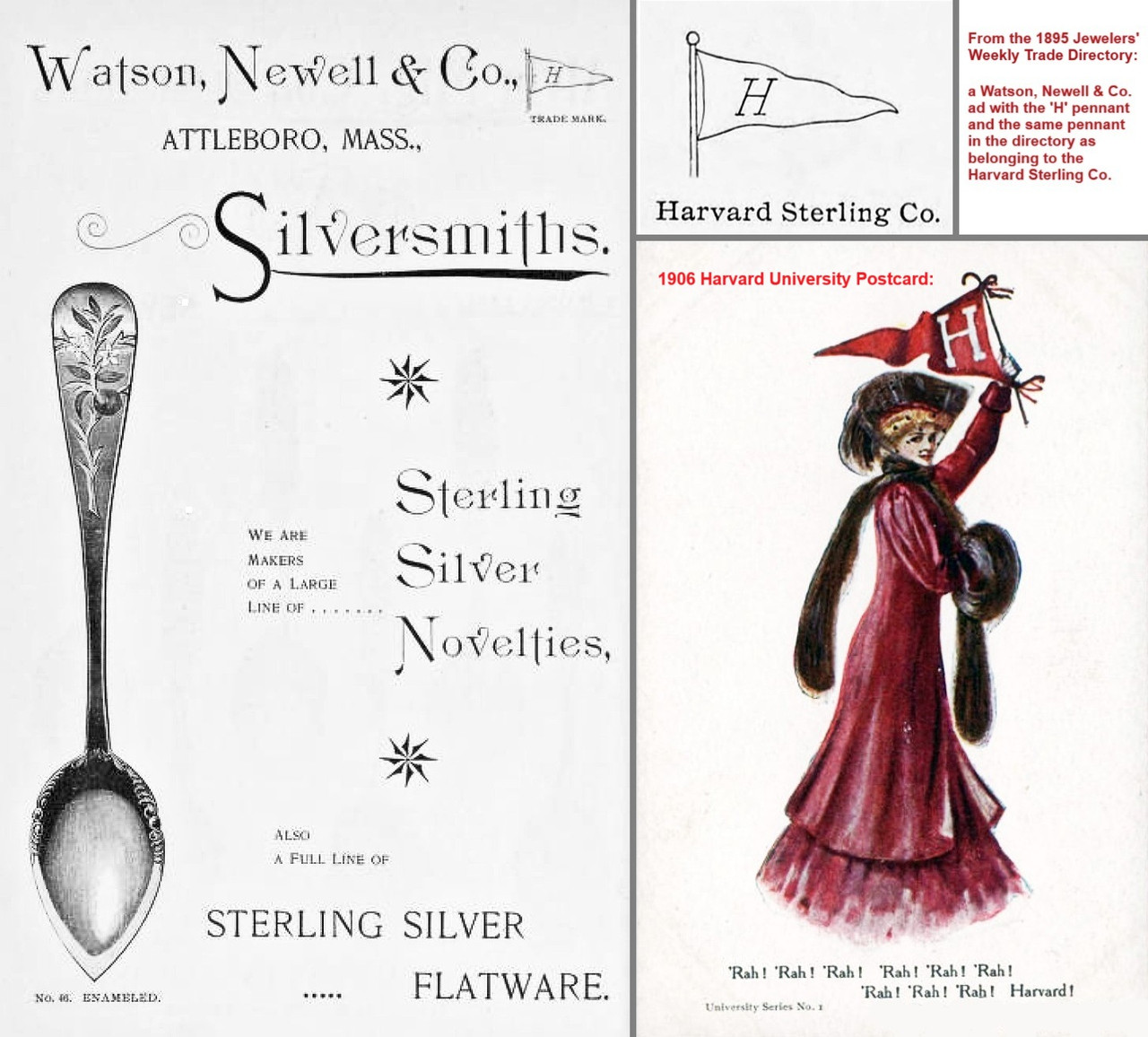 harvard sterling co watson newell 1895 JW Directory Jewelry Kindred Trades composite